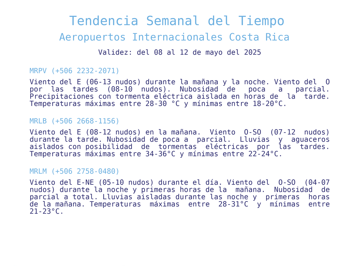 03_ trend